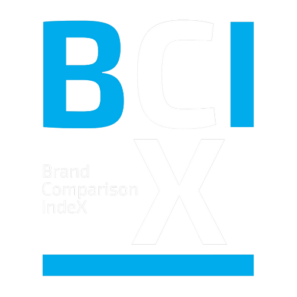 BC Index
